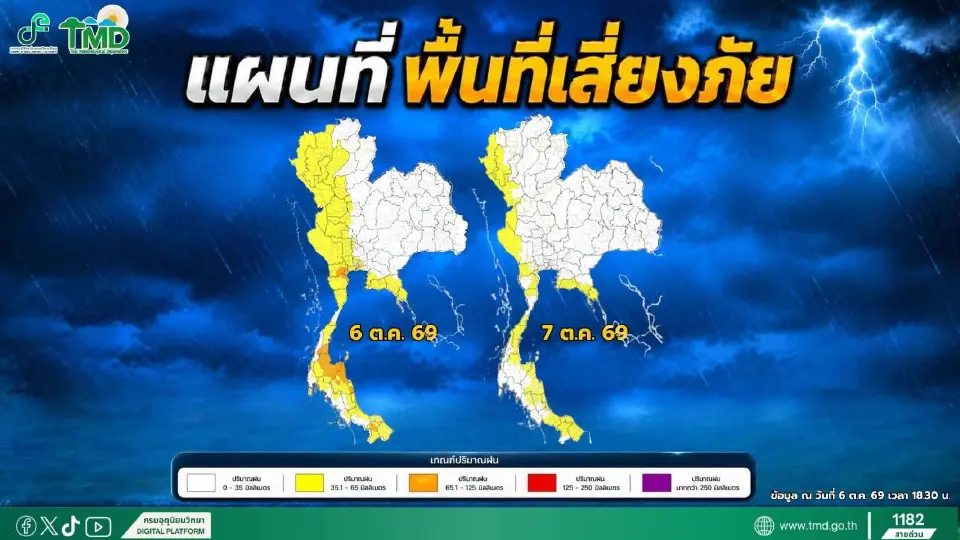 จังหวัดที่คาดว่าจะได้รับผลกระทบจากฝนตกหนัก-ฝนตกหนักมาก วันที่ 6-7 ตุลาคม 2569 