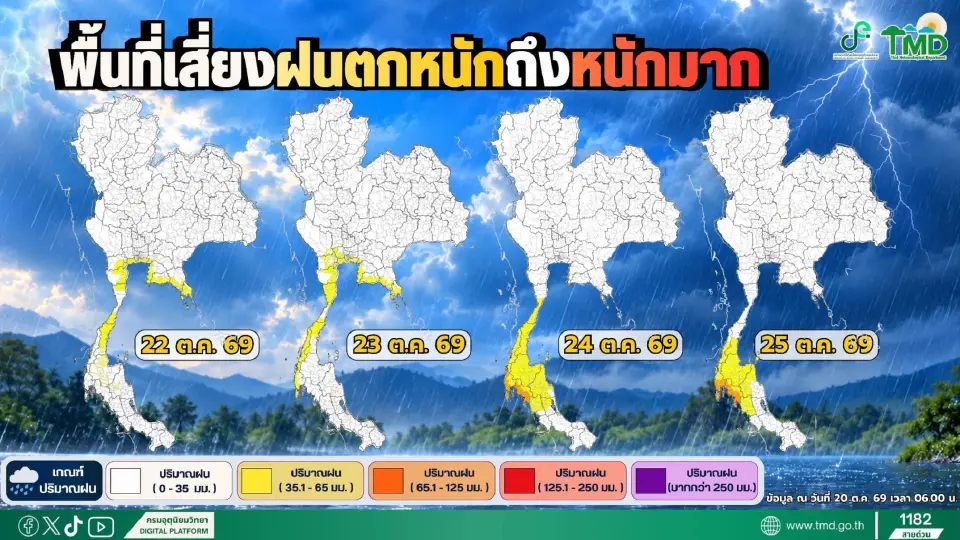 เปิดรายชื่อพื้นที่เสี่ยงได้รับผลกระทบจากฝนตกหนัก -ฝนตกหนักมากวันที่ 20 -25 ตุลาคม 2569 