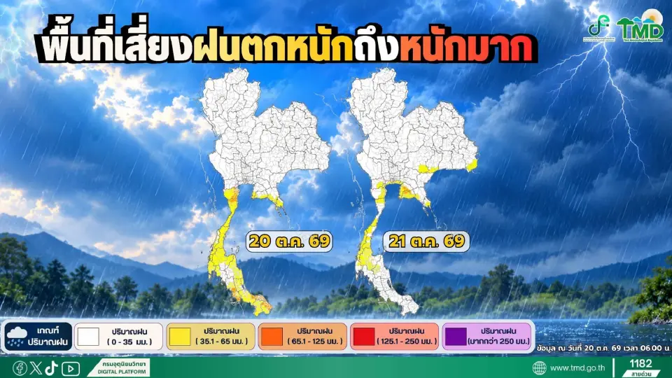 เปิดรายชื่อพื้นที่เสี่ยงได้รับผลกระทบจากฝนตกหนัก -ฝนตกหนักมากวันที่ 20 -25 ตุลาคม 2569 