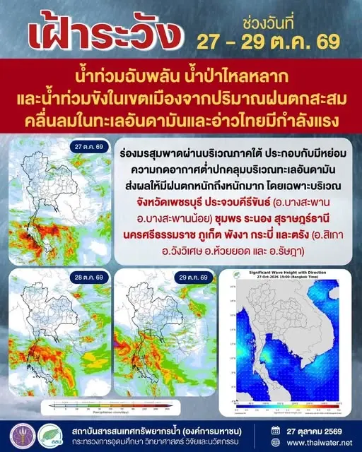 สถาบันสารสนเทศทรัพยากรน้ำ สั่งเฝ้าระวังช่วงวันที่ 27–29 ต.ค. 69 เนื่องจากประเทศไทยจะมีฝนตกหนักถึงหนักมาก 