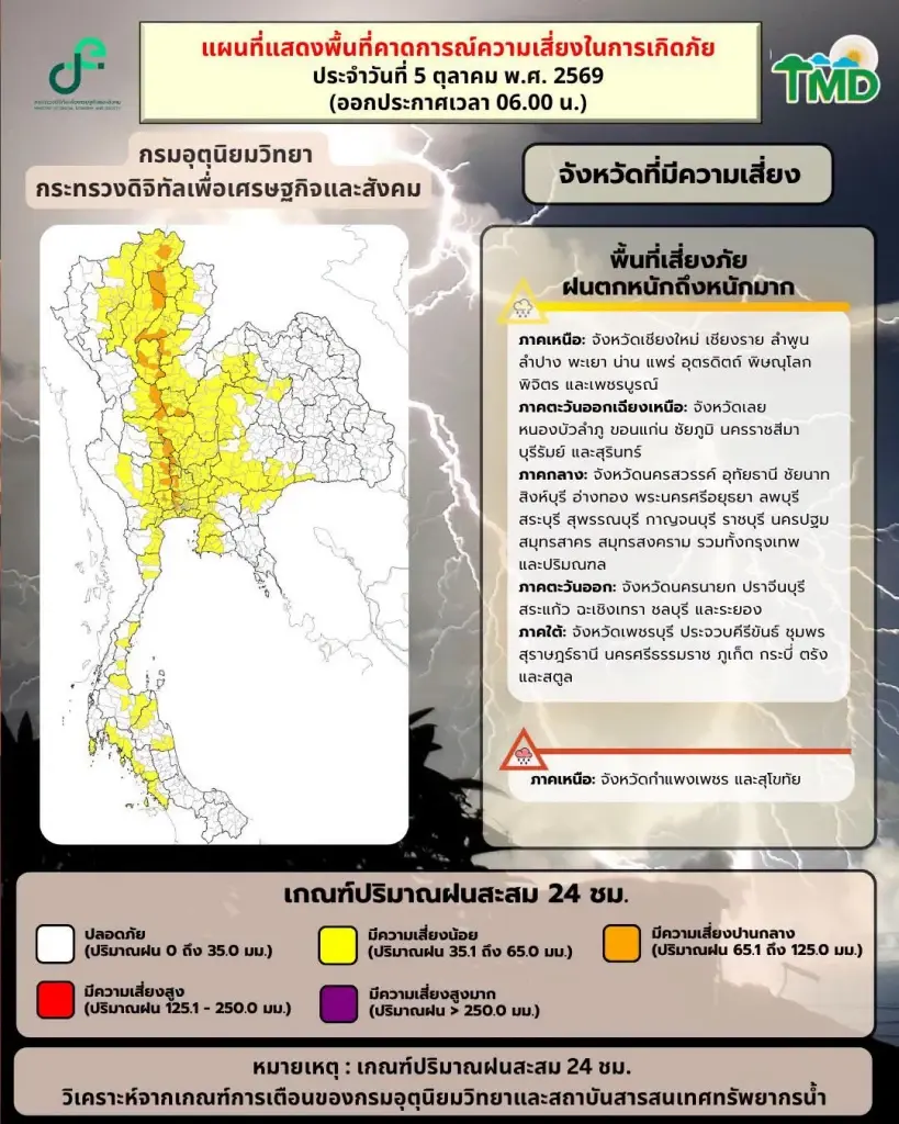 กรมอุตุนิยมวิทยา พยากรณ์อากาศสำหรับประเทศไทย 06:00 น. วันนี้ ถึง 06:00 น. วันพรุ่งนี้