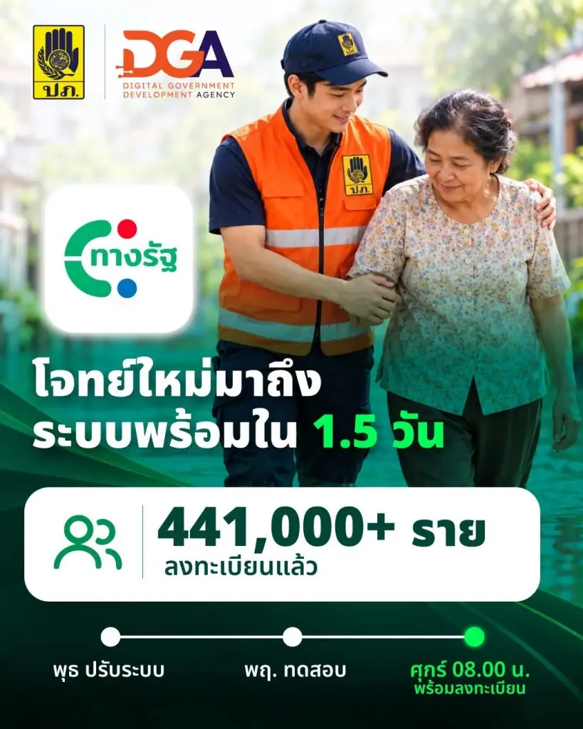 เยียวยาน้ำท่วม 2569 ผ่าน “ทางรัฐ” DGA ชี้แจงเหตุลงทะเบียนไม่ได้ช่วงแรก