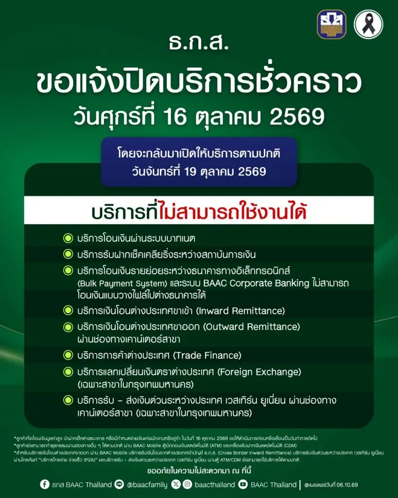 ธ.ก.ส.แจ้งปิดให้บริการบางธุรกรรมเป็นการชั่วคราว ในวันที่ 16 ตุลาคม 2569