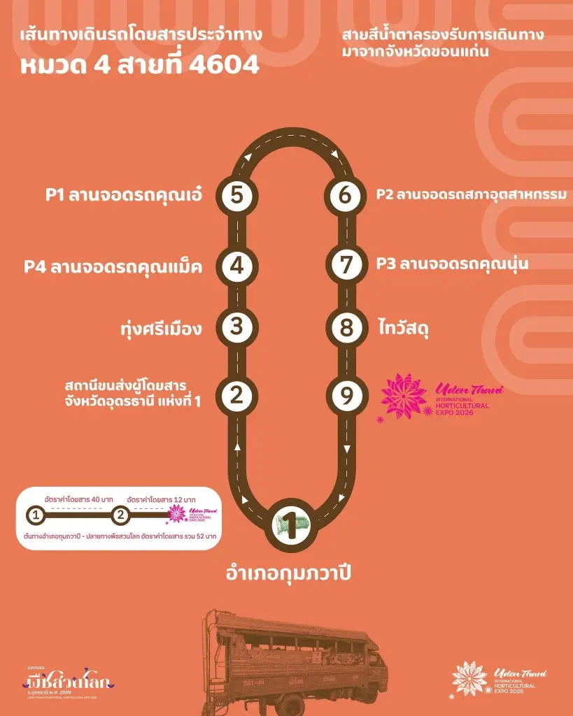 สายสีน้ำตาลที่เดินทางมาจาก จังหวัดขอนแก่น