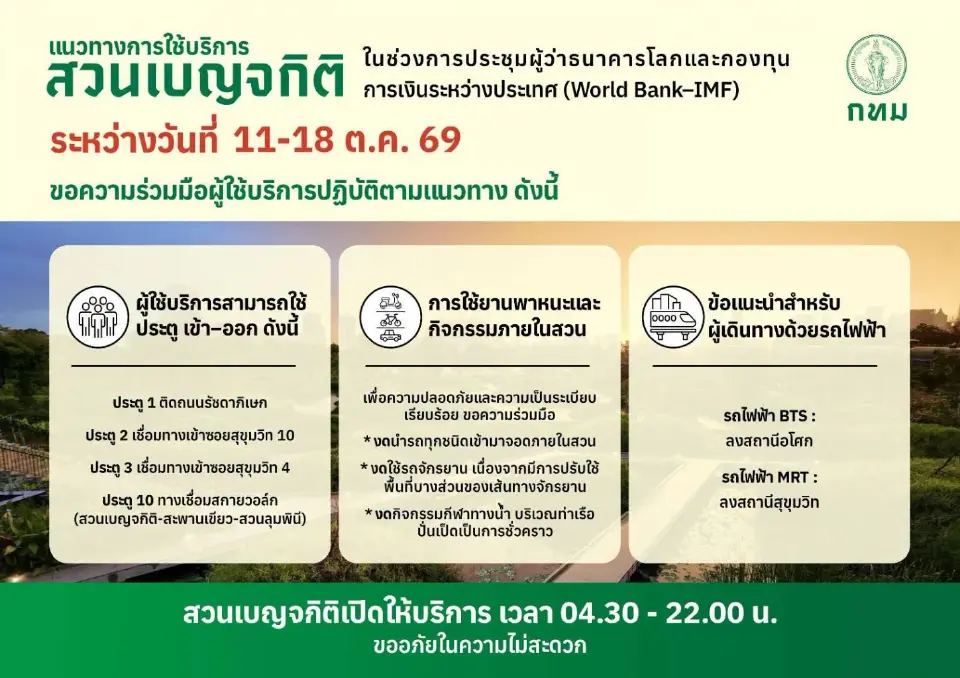 สวนเบญจกิติ ปรับบริการ 11–18 ต.ค. รับประชุม World Bank–IMF