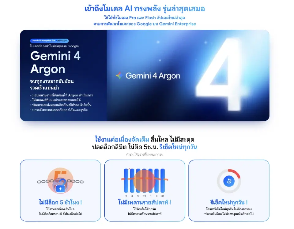 เปิดสเปกจัดเต็ม Gemini Enterprise เพื่อคนไทย 5 แสนราย จัดเต็มโควตาใช้งาน