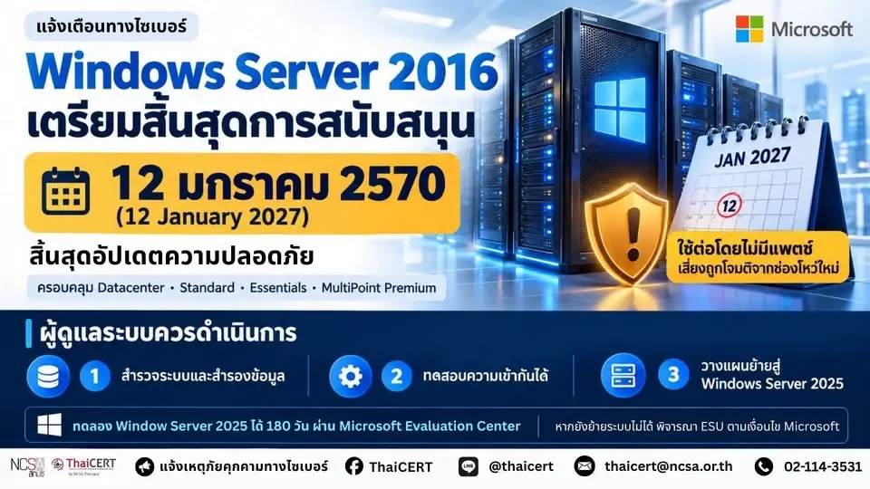 Microsoft เตือน Windows Server 2016 สิ้นสุดการสนับสนุน ม.ค.70