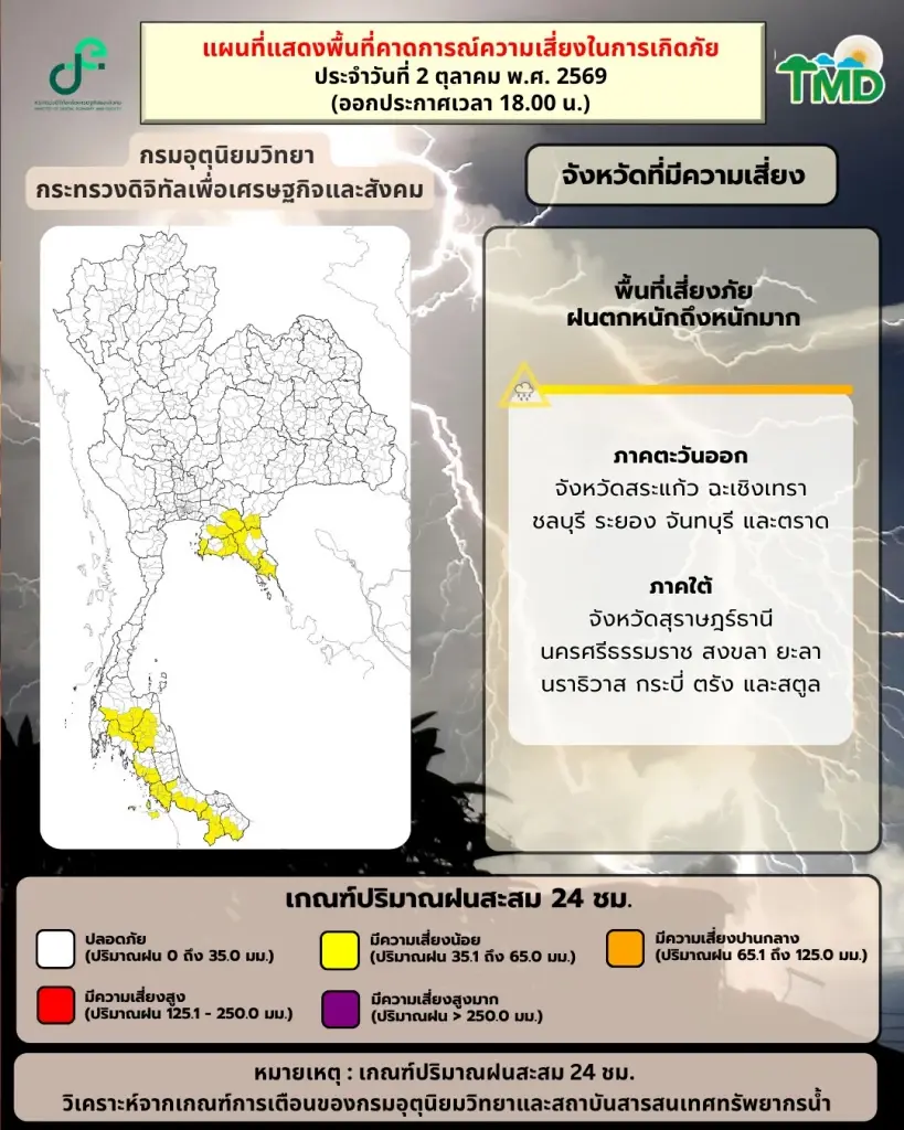 พื้นที่เสี่ยงภัยในการเกิดฝนตกหนัก
