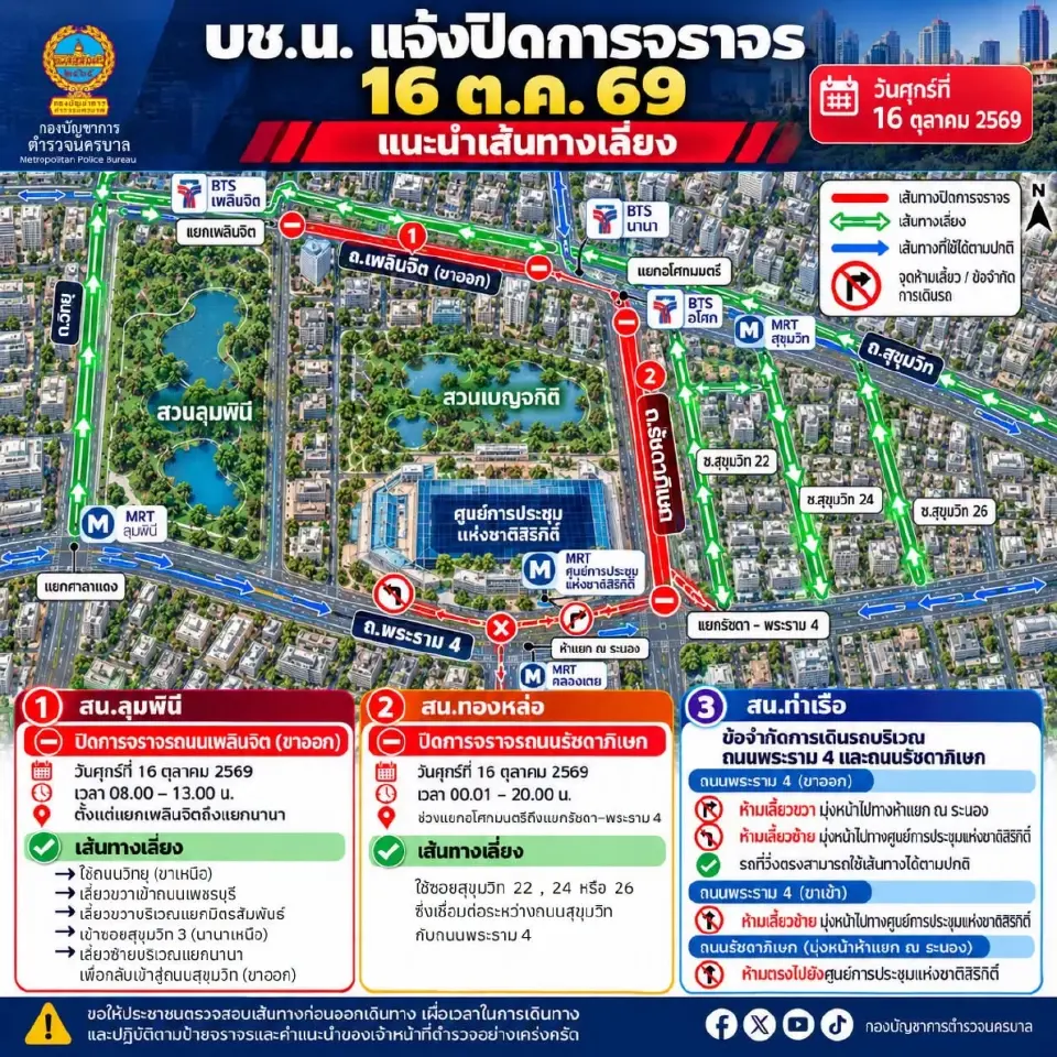 อัปเดตการจราจรรอบศูนย์สิริกิติ์ 16 ต.ค.นี้ ปิดถนน ยกระดับความปลอดภัย IMF–World Bank