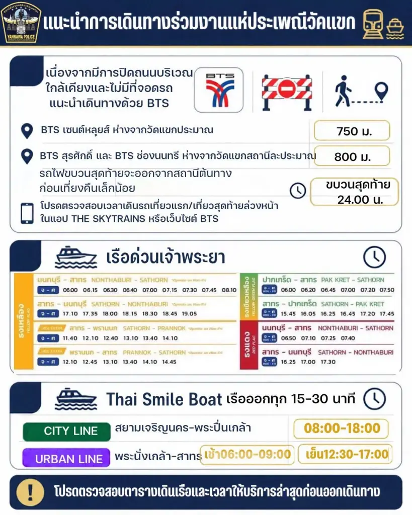 แนะการเดินทางร่วมงานแห่ "งานนวราตรี 2569" วัดพระศรีมหาอุมาเทวี (วัดแขก สีลม)