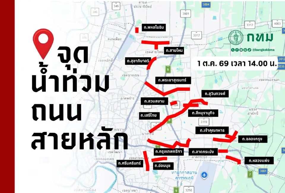 เช็กจุดน้ำท่วม 15 ถนนสายหลัก กทม. 1 ต.ค. 69 น้ำสูงสุด 40 ซม.