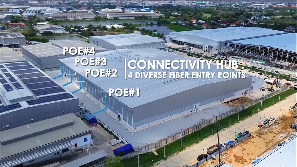 ETIX เดินหน้าขยาย BKK#2 ดันดาต้าเซ็นเตอร์แตะ 25 MW รับตลาด Cloud-AI โต