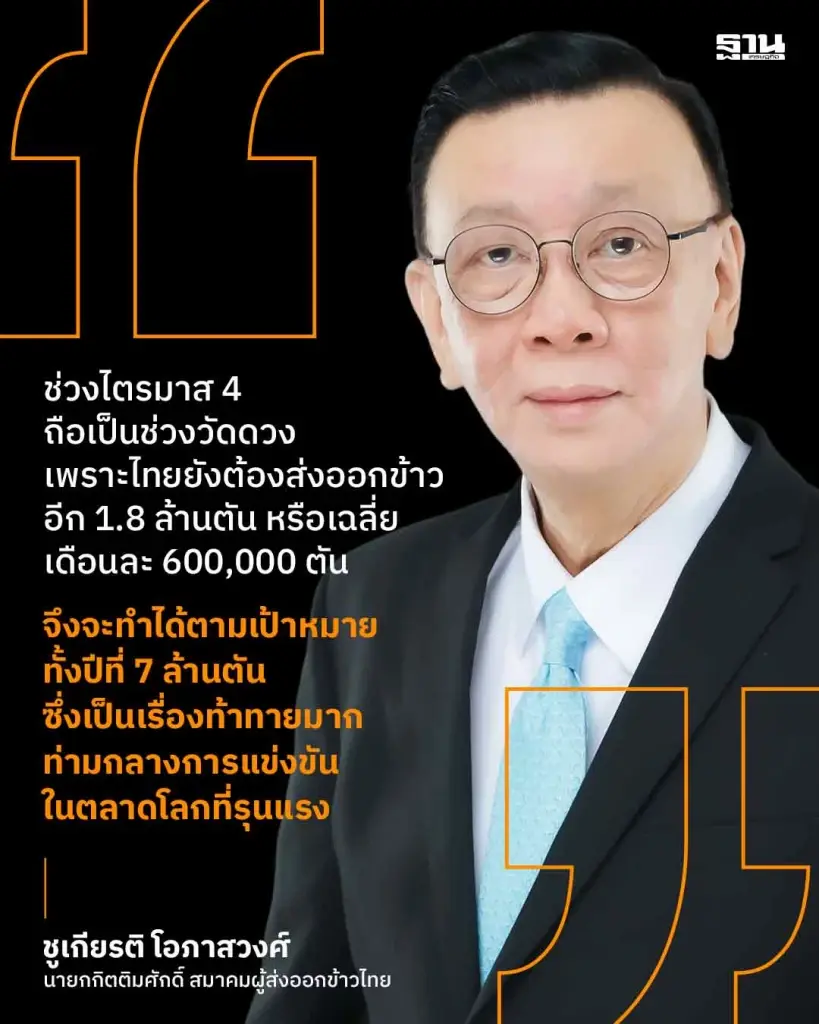 ส่งออกข้าวเสี่ยงวืดเป้า 7 ล้านตัน อินเดีย–ปากีฯ ขายตัดราคา ตลาดโค้งท้ายเดือด