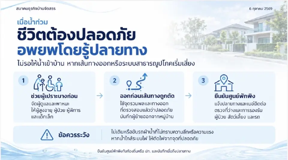 น้ำมาไม่ต้องรอเข้าบ้าน อพยพพร้อมรู้ปลายทาง