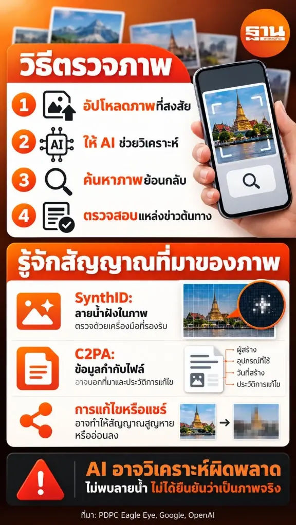 เปิดวิธีใช้ AI ตรวจภาพปลอม เช็กลายน้ำล่องหนก่อนแชร์โซเชียล