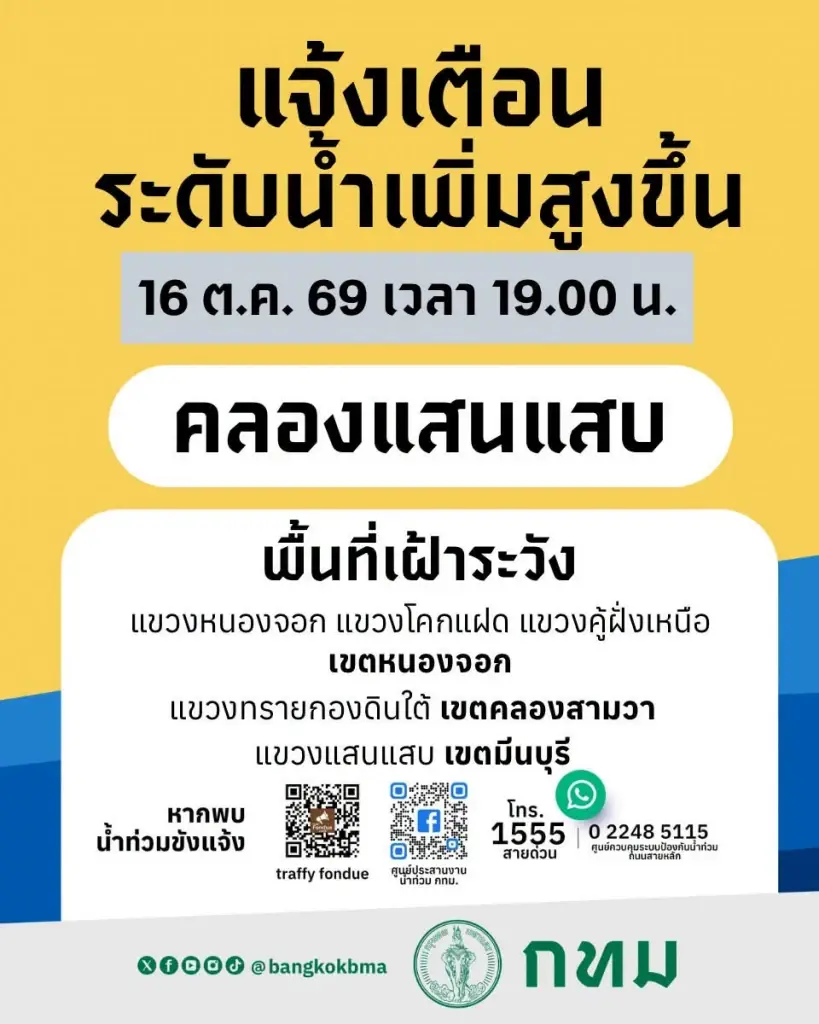 กทม. เตือนริมคลองแสนแสบ 'หนองจอก-คลองสามวา-มีนบุรี' รับมือระดับน้ำขึ้นสูง