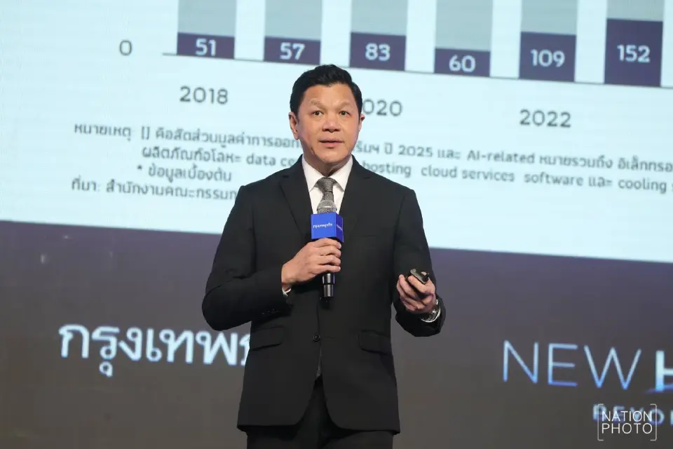 นายวิทัย รัตนากร ผู้ว่าการธนาคารแห่งประเทศไทย Keynote Speech | Thailand’s New Crossroad สร้างอนาคตพลิกโฉมประเทศ ในงาน Thailand Economic Outlook 2027 | New Horizon Beyond the Trap ณ ห้องนภาลัย แกรนด์ บอลรูม ชั้น 1, โรงแรมดุสิตธานี กรุงเทพ  ภาพ ธิติ วรรณมณฑา (Thiti Wannamontha) #NationPhoto