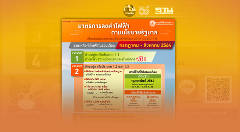 MEA ลดค่าไฟฟ้าตามนโยบายรัฐบาล จากเหตุ COVID-19 ระลอกใหม่ MEA ลดค่าไฟฟ้าตามนโยบายรัฐบาล จากเหตุ COVID-19 ระลอกใหม่