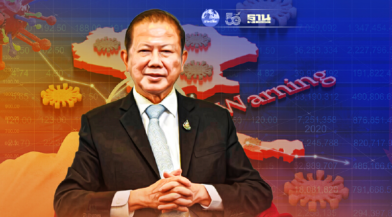 หอการค้าฯหนุน ศบค.ยกระดับคุมเข้ม 10 จังหวัด ประเมินเสียหายแสนล้าน หอการค้าฯหนุน ศบค.ยกระดับคุมเข้ม 10 จังหวัด ประเมินเสียหายแสนล้าน