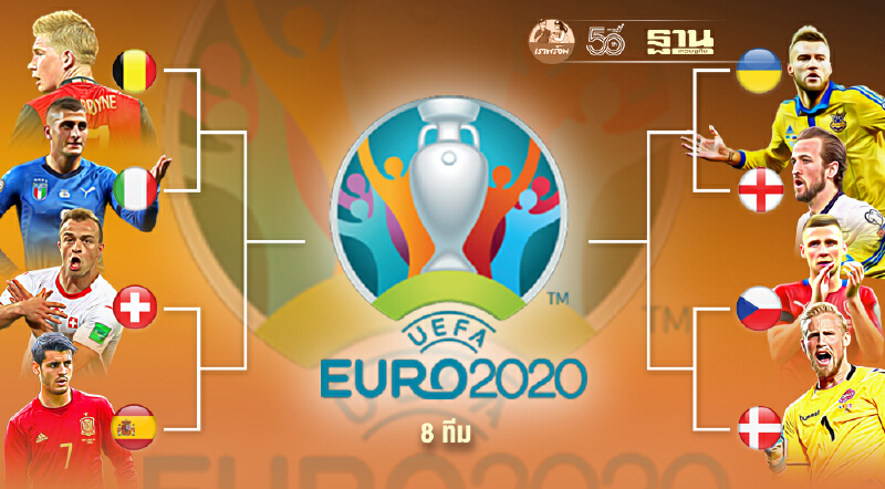 โปรแกรม “บอลยูโร2020” คืนนี้ อิตาลี พบ เบลเยียม สเปน พบ สวิตเซอร์แลนด์