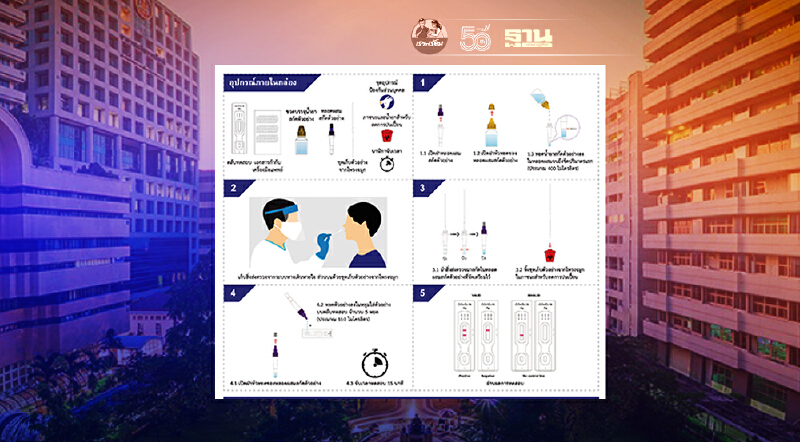 ‘ศิริราช’ เปิดนวัตกรรมชุดตรวจโควิด 15 นาทีรู้ผล เริ่มขาย สิงหาคมนี้