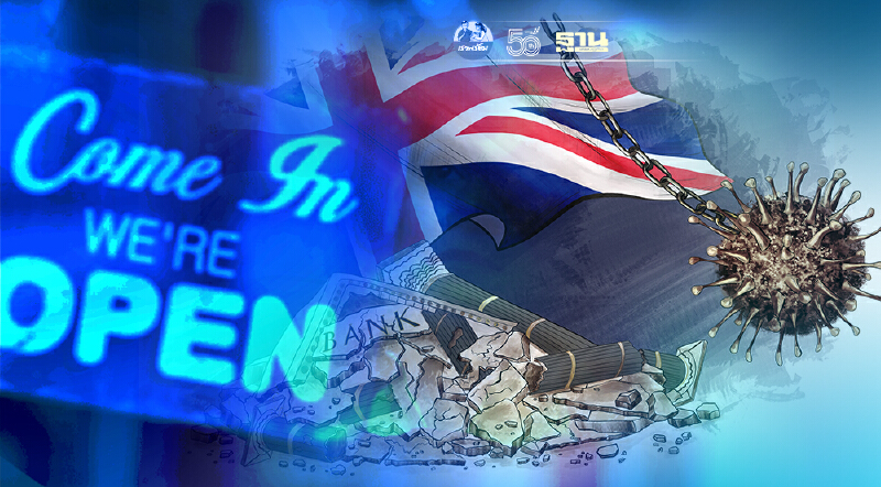 ผลพวงอังกฤษปลดล็อกดาวน์ หุ้นตก-ปอนด์ร่วง-ผวา “เดลต้า”แผลงฤทธิ์