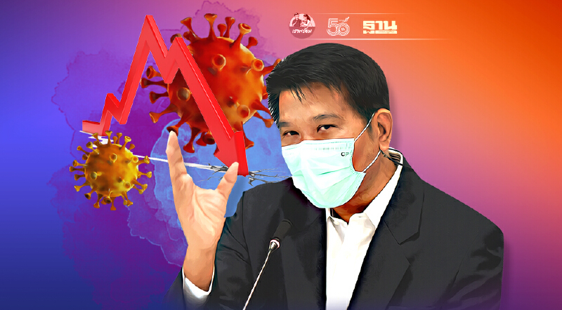 พิษโควิด ฉุดดัชนีเชื่อมั่นหอฯ  ดิ่งสุดในรอบ22 ปี8เดือน