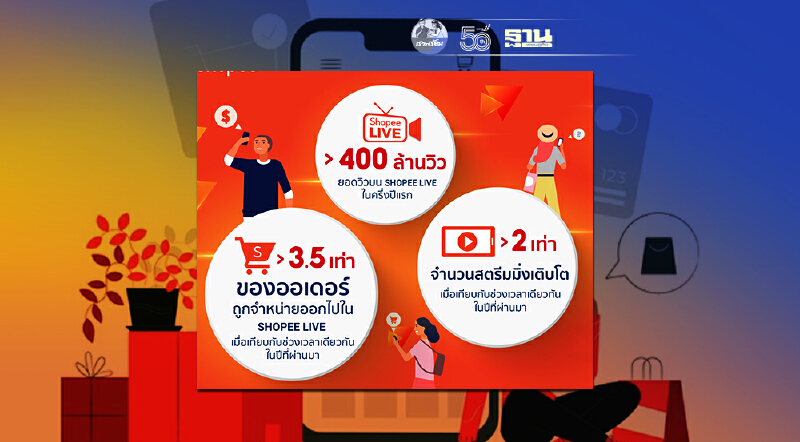 "ช้อปปี้" โชว์ยอดวิวไลฟ์สตรีมมิ่ง "Shopee Live"ทะลุ 400 ล้านวิว