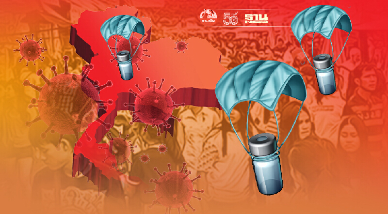 ฉีดวัคซีนโควิด อัพเดตรายจังหวัดครอบคลุมประชากรแล้วแค่ไหน