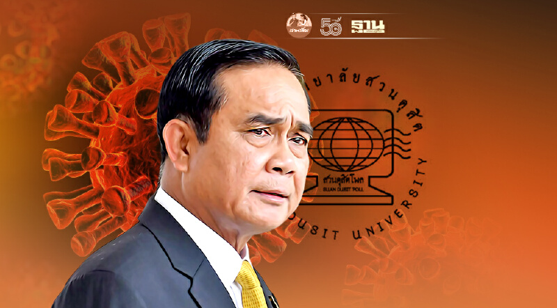 โพลชี้รัฐบาลแก้ "โควิด-19" ล้มเหลว ทำลายเศรษฐกิจ คนตกงาน อยู่อย่างลำบาก 