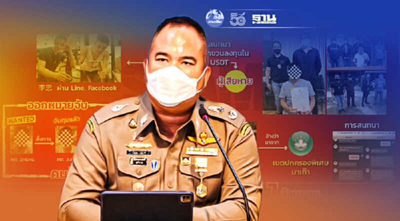 รวบเครือข่ายชาวจีน Hybrid scam หลอกลงทุนในเงินสกุลดิจิทัล รวบเครือข่ายชาวจีน Hybrid scam หลอกลงทุนในเงินสกุลดิจิทัล