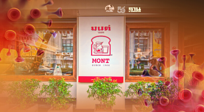 “ร้านมนต์นมสด” สาขาเสาชิงช้า พบพนักงานติดโควิด-19 จำนวน 3 ราย ปิดฆ่าเชื้อ “ร้านมนต์นมสด” สาขาเสาชิงช้า พบพนักงานติดโควิด-19 จำนวน 3 ราย ปิดฆ่าเชื้อ