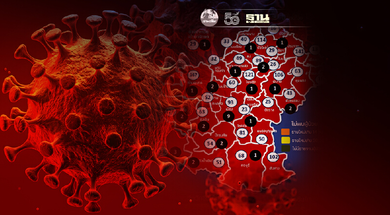 นิวไฮผู้ติดเชื้อโคราช142ราย ไม้แข็งรง.อะไหล่รถ"สีคิ้ว"ขวางตรวจ