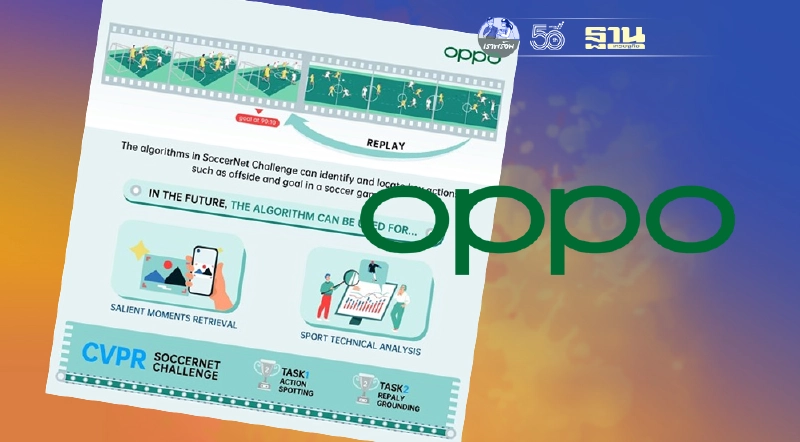 OPPO คว้า 12 รางวัลนวัตกรรม AI งาน CVPR 2021 มุ่งต่อยอดเทคโนโลยีชั้นสูง OPPO คว้า 12 รางวัลนวัตกรรม AI งาน CVPR 2021 มุ่งต่อยอดเทคโนโลยีชั้นสูง