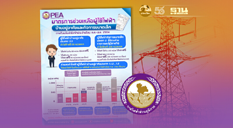 PEA ช่วยเหลือผู้ใช้ไฟฟ้าที่รับผลกระทบ จากการระบาดของเชื้อไวรัส COVID-19 PEA ช่วยเหลือผู้ใช้ไฟฟ้าที่รับผลกระทบ จากการระบาดของเชื้อไวรัส COVID-19