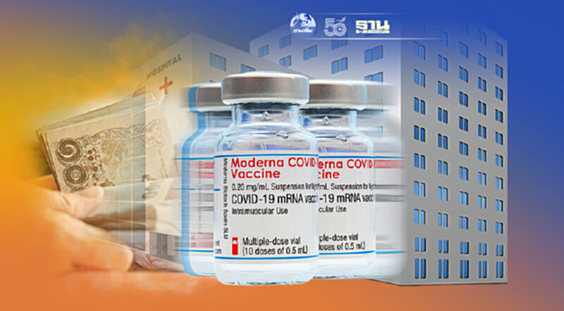 วัคซีน "Moderna" จับตา รพ.เอกชนเคาะราคาหลังเตรียมเข้าไทย 5 ล้านเข็ม วัคซีน "Moderna" จับตา รพ.เอกชนเคาะราคาหลังเตรียมเข้าไทย 5 ล้านเข็ม
