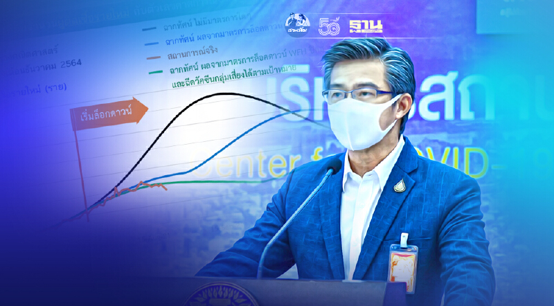 ผู้ติดเชื้อโควิด-19 รายใหม่แนวโน้มลดลง เสียชีวิตยังสูง