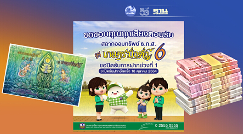 สลากธ.ก.ส.ชุดเกษตรมั่งคั่ง6 ฮอต ครึ่งวันเกลี้ยง 5 หมื่นล้าน สลากธ.ก.ส.ชุดเกษตรมั่งคั่ง6 ฮอต ครึ่งวันเกลี้ยง 5 หมื่นล้าน