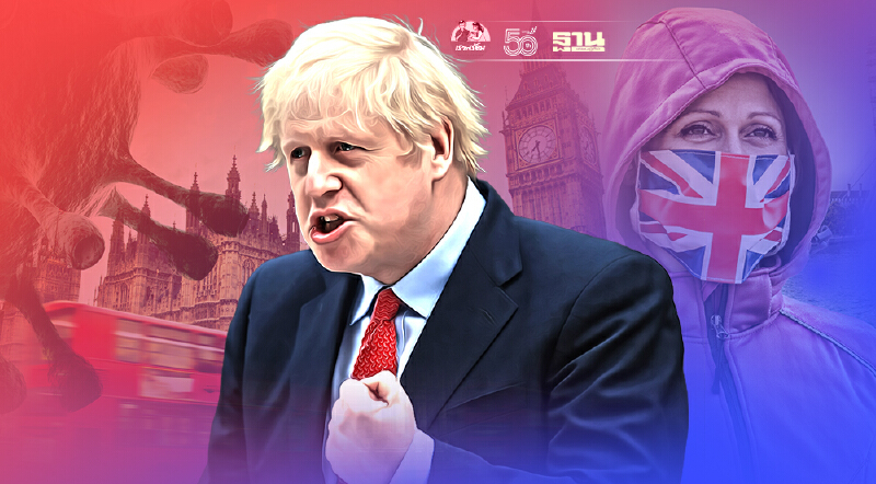 ยอดติดเชื้อโควิดในอังกฤษลดชัดหลังคลายล็อกดาวน์ ตามไปดูกันว่าทำได้ยังไง