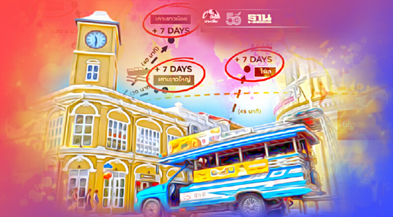 ศบค. เคาะสูตร 7+7 บูม “ภูเก็ตแซนด์บ็อกซ์” ต่างชาติเที่ยวเส้นทางเชื่อมโยง ศบค. เคาะสูตร 7+7 บูม “ภูเก็ตแซนด์บ็อกซ์” ต่างชาติเที่ยวเส้นทางเชื่อมโยง