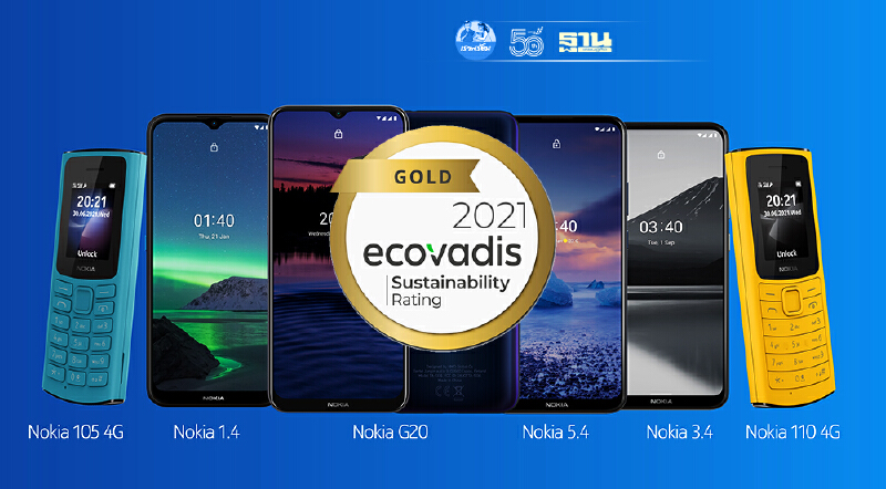 Nokia ขึ้นชั้นท็อป “ระดับทอง” ความยั่งยืนประจำปี 64