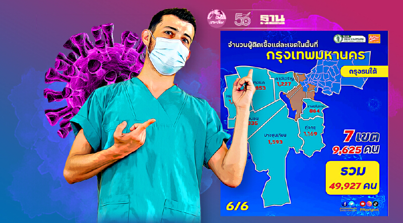 อัพเดท 50 เขตกทม. 22-25 ส.ค. พื้นที่ไหน พบผู้ติดเชื้อโควิด-19 จำนวนเท่าไหร่