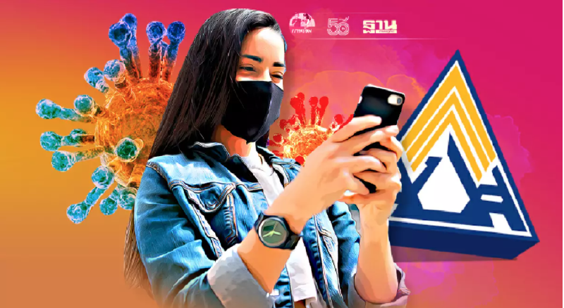 ตรวจสอบสิทธิประกันสังคมมาตรา 40 เยียวยา 5000 บ. คลิก www.sso.go.th รู้ผลทันที