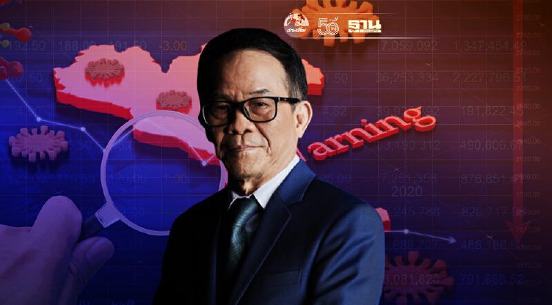 ความเสี่ยงของประเทศ