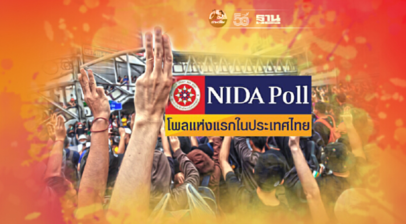 นิด้าโพลเผย ประชาชน 51.% ชี้ม็อบ7สิงหา มีผู้อยู่เบื้องหลัง นิด้าโพลเผย ประชาชน 51.% ชี้ม็อบ7สิงหา มีผู้อยู่เบื้องหลัง