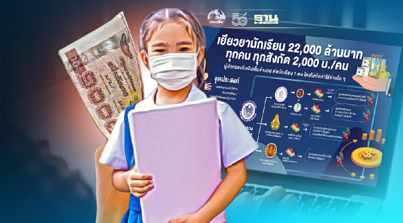 วิธีเช็คสิทธิ์ เงินเยียวยานักเรียน ประถม มัธยม อาชีวะ ครบจบที่นี่