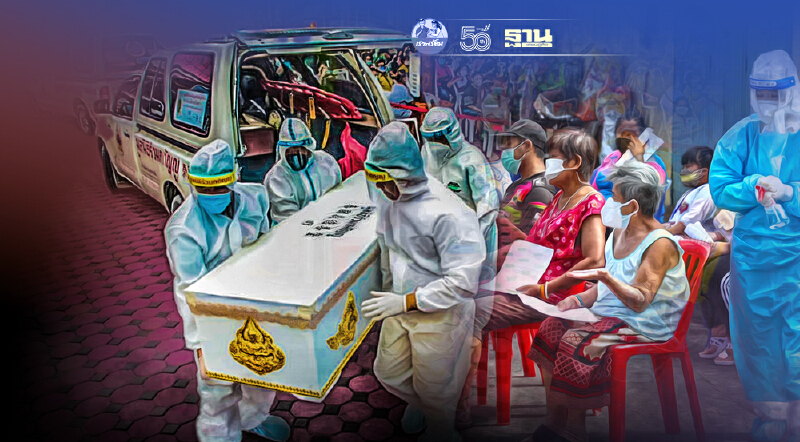 โควิดวันนี้ เปิดรายละเอียดผู้เสียชีวิต 261 ราย  อายุเกิน 60 ปีมากถึง 67%