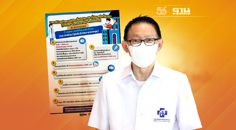 ค่าบริการดูแลผู้ติดเชื้อระบบ HI เบิกจ่ายตามบริการ - จำนวนวันดูแล