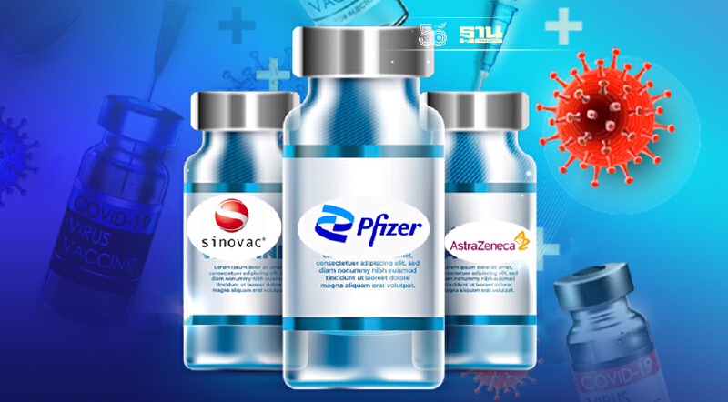 เปิดผลวิจัยเปรียบเทียบ Sinovac-Pfizer-AstraZeneca วัคซีนโควิด 3 เทคโนโลยี