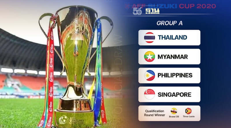 "ช้างศึก"ไทยกลุ่ม A จับสลากศึกฟุตบอลเอเอฟเอฟ ซูซูกิ คัพ 2020 "ช้างศึก"ไทยกลุ่ม A จับสลากศึกฟุตบอลเอเอฟเอฟ ซูซูกิ คัพ 2020
